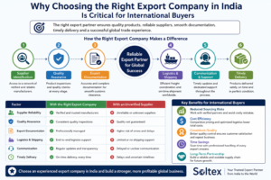 Choosing the Right Export Company in India